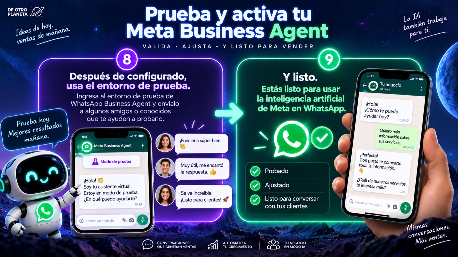Prueba y activación de Meta Business Agent antes de atender clientes